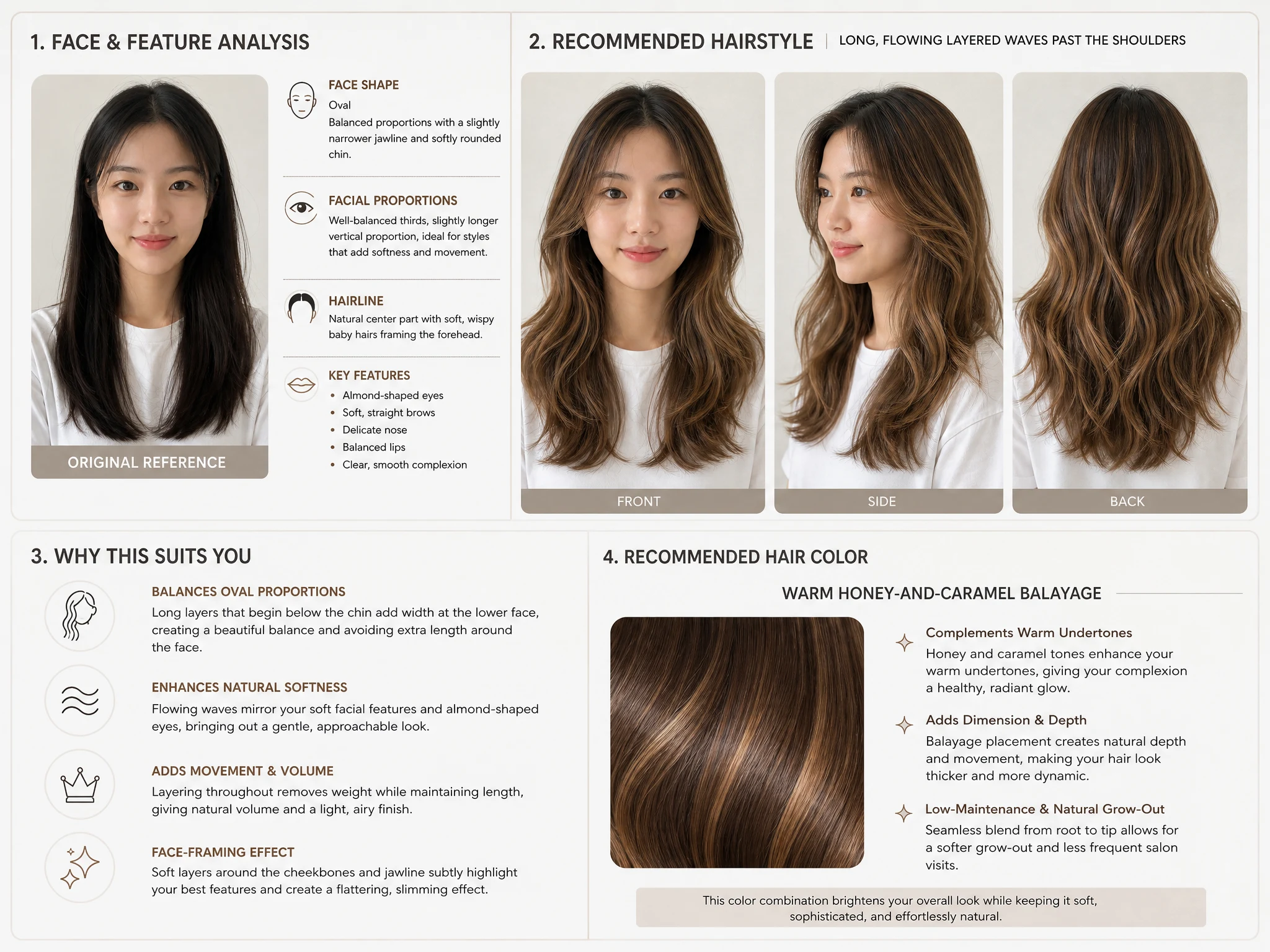 Example AI hair consultation report preview